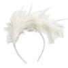 Nnverseryy Women's 20s 50s Feather Fascinator Headband Hairband Hat Tea