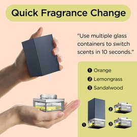 Replaceable Bottom Glass Container for The C01 Waterless Diffuser, Allowing for Quick and Easy Switching Between Different Essential Oils. Holds 50ml (1pack C01 Bottle)