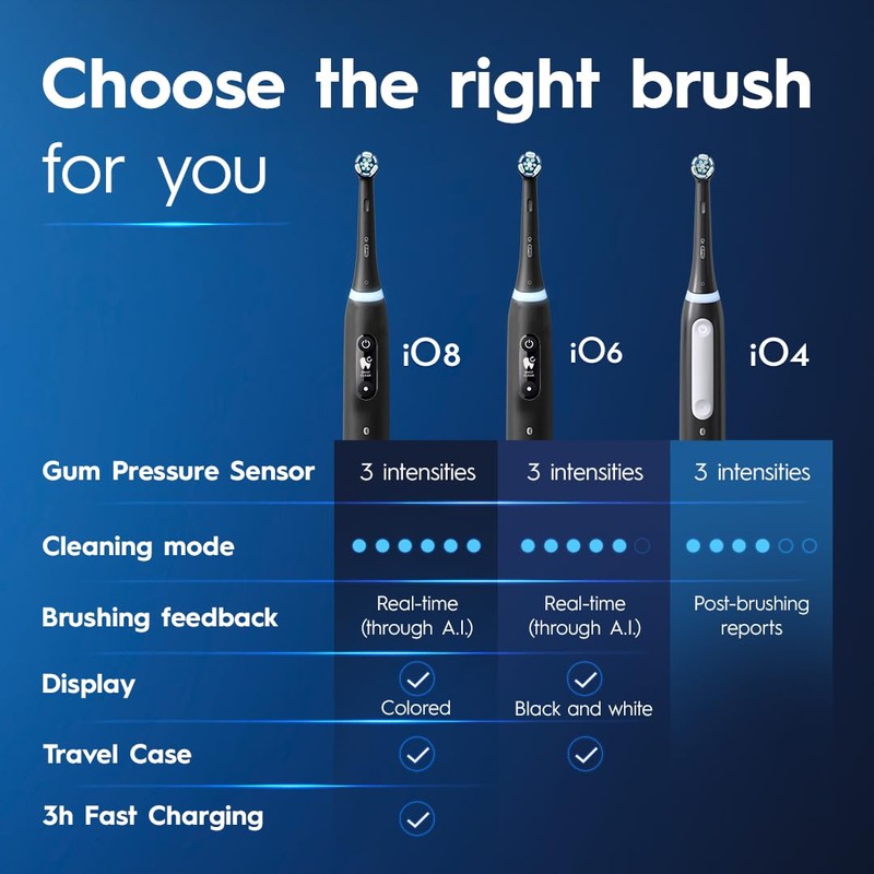 Oral-B iO Series 4 Electric Toothbrush with (1) Brush Head,