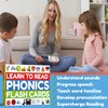 Phonics Flash Cards - Learn to Read in 20 Stages
