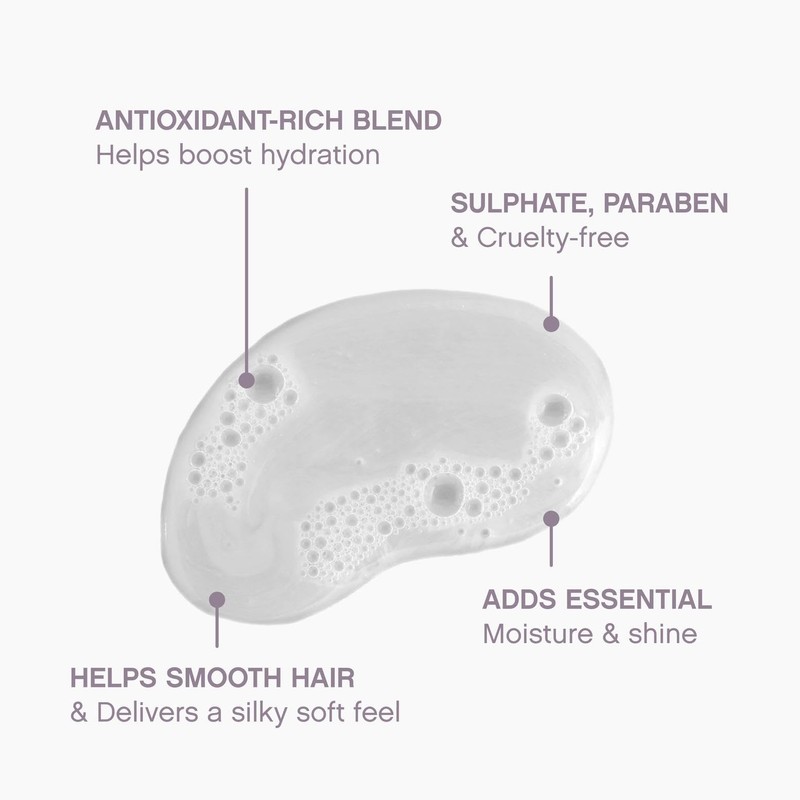 KEVIN.MURPHY HYDRATE-ME.WASH - Hydrating Shampoo for Natural & Coloured Hair