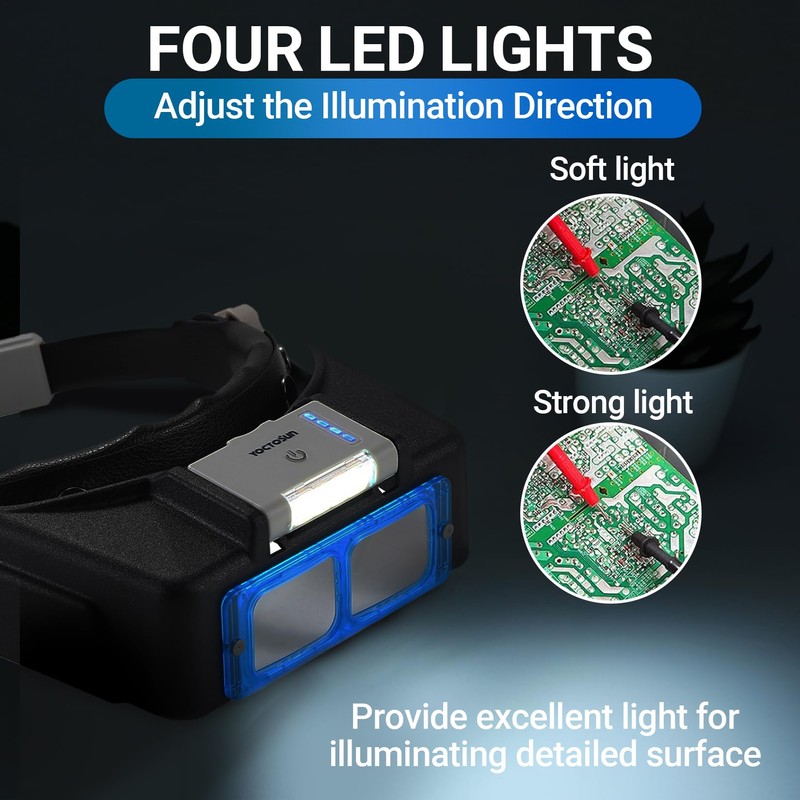 YOCTOSUN Headband Magnifier with 4 Lenses, 4 LED Lights and