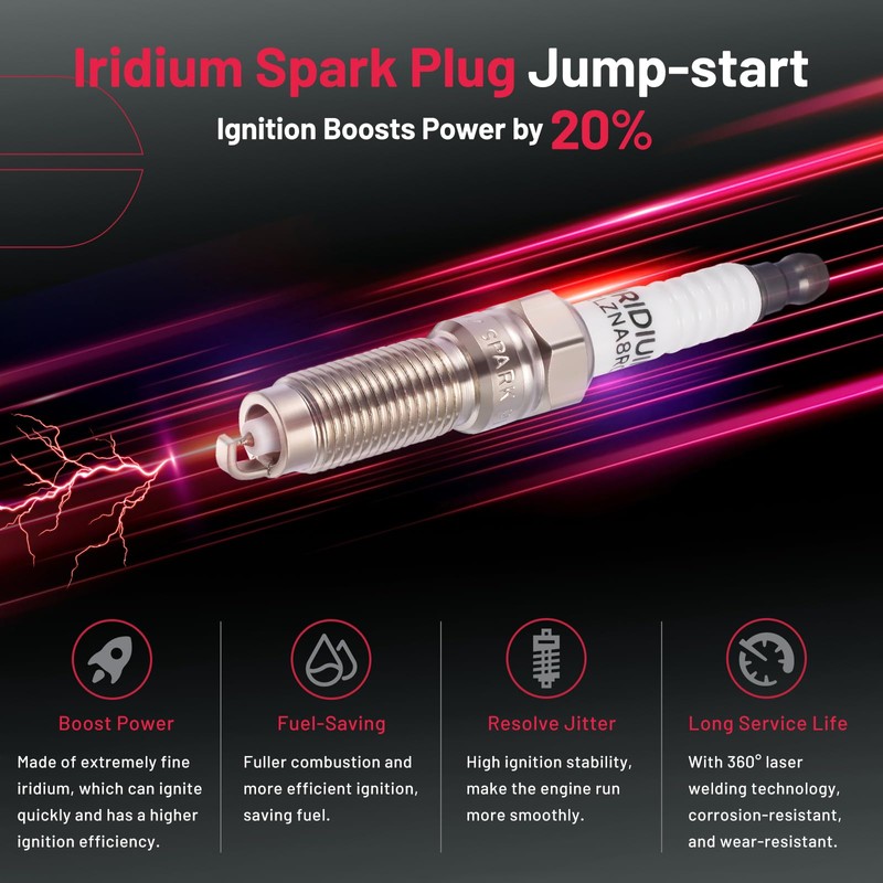BDFHYK 3 Ignition Coil Pack UF736 and 3 Iridium Spark