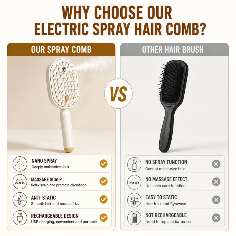 Electric Spray Air Cushion Massage Comb, Hair Brush with Water