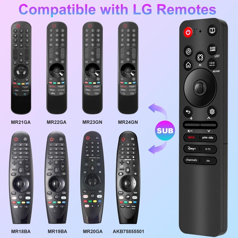 Alkia MR25GA Remote Compatible with LG Magic Remote Control with