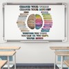 Pajean 38 Pcs Growth Mindset Posters Bulletin Board Set Care
