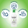 Lovercare Goat's Milk Body Lotion Aloe Vera 800ml
