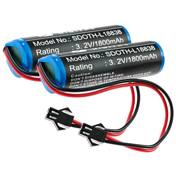 Synergy Digital Solar Batteries, Compatible with Gama Sonic Luna GS-57B