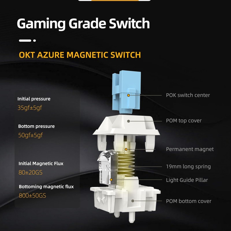 IROK MU68PRO Rapid Trigger Magnetic Switch Keyboard, Aluminum CNC Frame