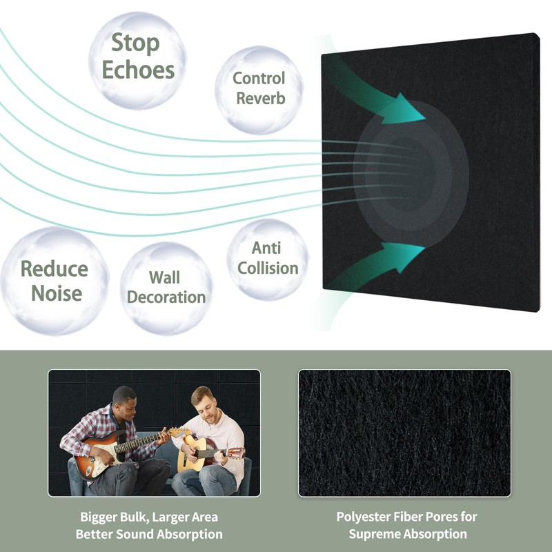 TroyStudio 15Pcs Acoustic Panels, 12 x 12 x 0.5 Inches
