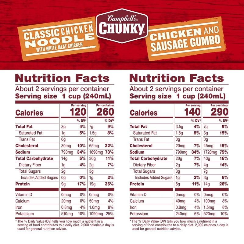 Campbell's Chunky Soup, Classic Chicken Noodle Soup and Chicken and