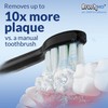 Brushmo - Cabezales de repuesto para cepillo de dientes Sonicare