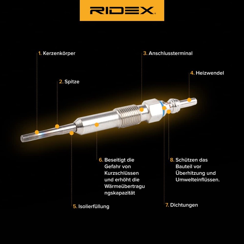 RIDEX 243G0006 Diesel Glow Plug Spanner Size 10 Glow Plug
