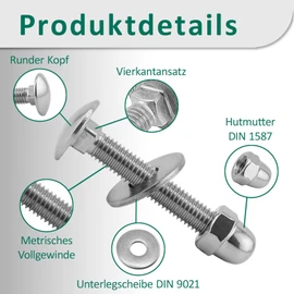 DSM – Schlossschrauben M5 x 35 mm nach DIN 603 – M5 Hutmutter DIN 1587 & Unterlegscheibe DIN 9021 – Edelstahl A2/V2A – Vollgewinde – Flachrundkopfschrauben mit Vierkantansatz – 100 Stück