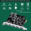 FebSmart 7-Ports Superspeed 5Gbps PCIE USB 3.0 Expansion Card for