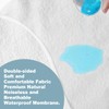 Ndahjahd Thicker 4-Pack Waterproof Changing Pad Liners - Ultra Soft
