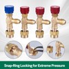 HONG SEN Low Loss Fittings HVAC Tools,HS-1222, Mini Split Air