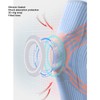 1 Pair Knee Brace Thickened Pads Breathable Mesh Silicone Spring