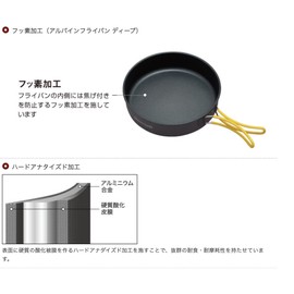 mont-bell 1124908 Alpine Cooker, 14+16 Pan Set