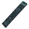 RM-AAP103 Replacement Remote Control -ALLIMITY- Compatible with Sony AV System