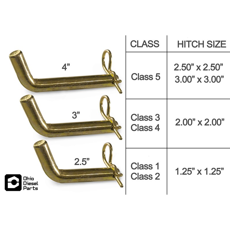 Ohio Diesel Parts 3” Inch Bent Trailer Hitch Pin x