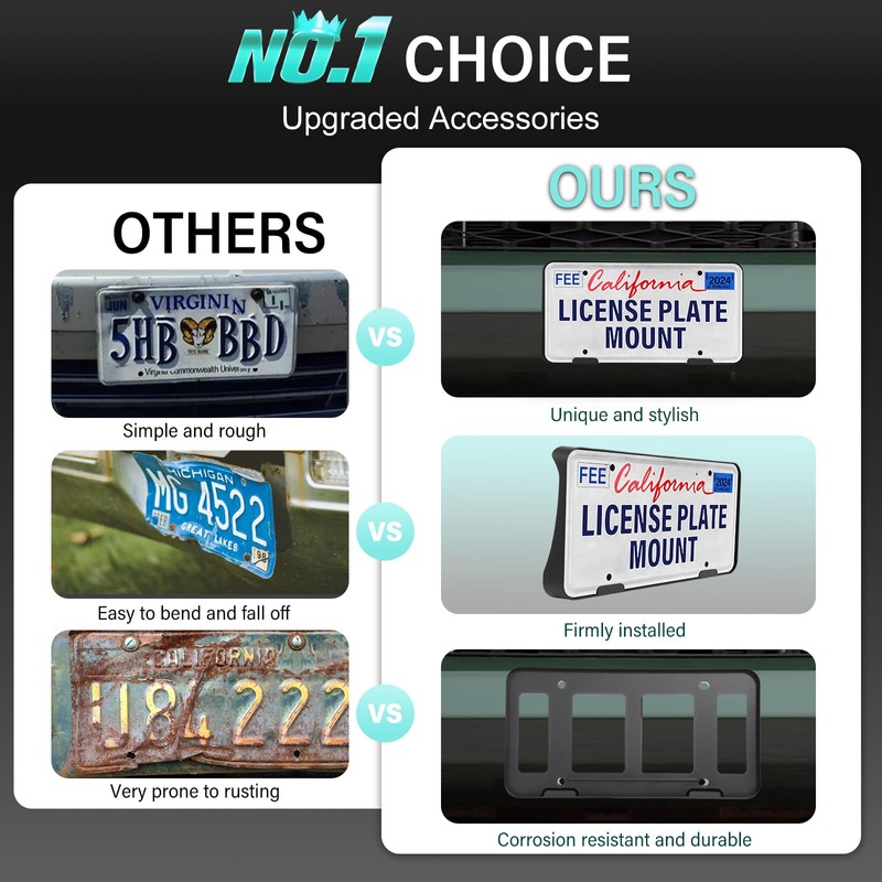 GRUOIZ Quick Install Front License Plate Holder Compatible with Toyota