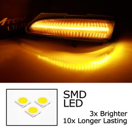 iJDMTOY Smoked Lens Dynamic Sequential Blink/Flow Full LED Side Mirror Turn Signal Light Assembly Kit Compatible With Lexus 2010-21 GX460, 2013-21 LX570