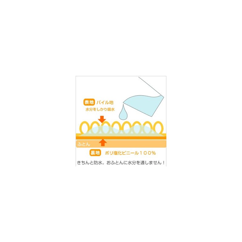 Cotton Terry Cloth Waterproof Sheet, Reusable, Single Long Size, Made