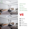 OTREN LED Ceiling Light Flat 2400 lm, 6500 K Cool