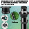 Patio Table Umbrella Hole Ring Plug Cap Set, Yard Parasol
