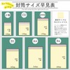 I.S. CE-MD-50 Bubble Mailers, Compatible with Small Size, 50 Sheets