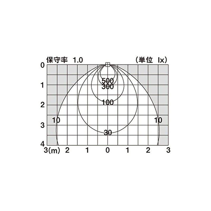 Panasonic LED Downlight Ceiling Recessed 100 Shape Diffuse warm white