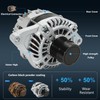 Alternator Generator Part Fit for Dodge Journey 2009-2020 L4 2.4L