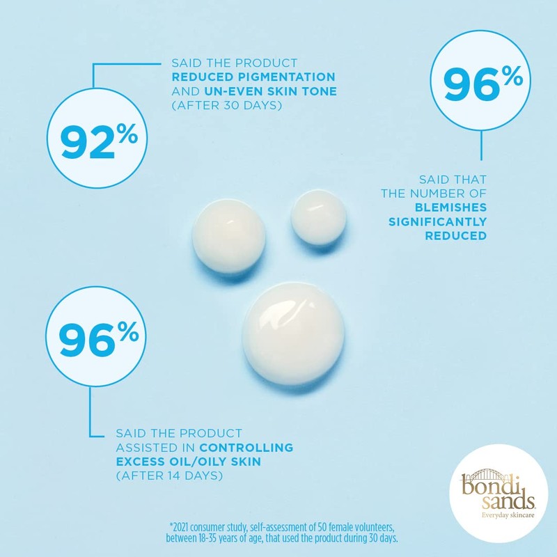 Bondi Sands Begin Again Vitamin B3 Serum 30 ml