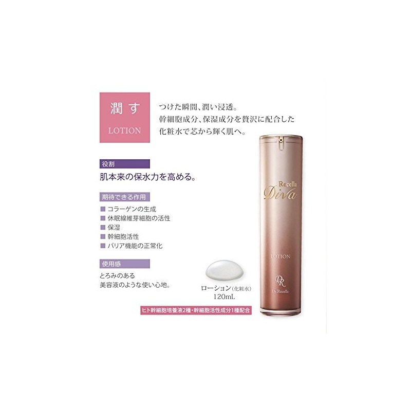 (Salon Exclusive) LOTION