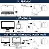 ELP Cámara USB HDMI 4K con zoom manual – Cámara