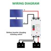 Wengart MCCB Circuit Breaker WGM1PV-250,DC500V 200Amp,2P DC Circuit Breaker for