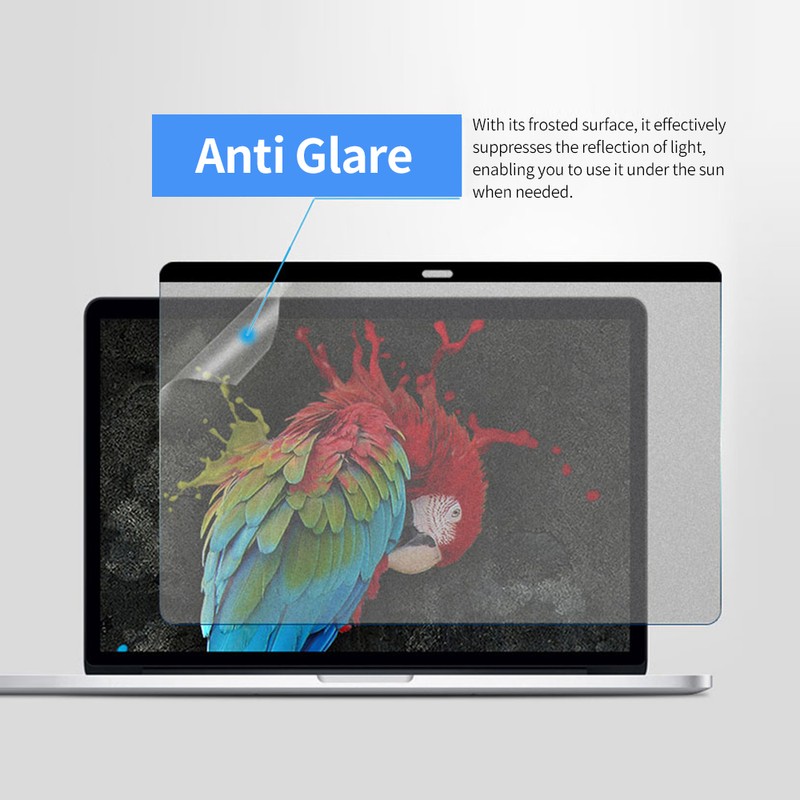 Magnetic Blue Light Blocking Screen Protector Anti UV Film Anti