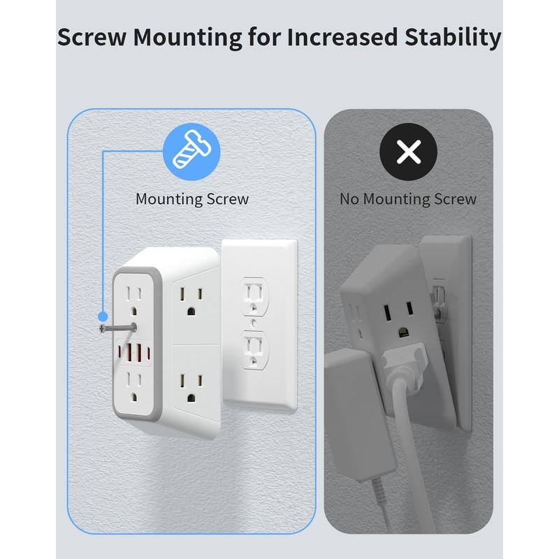 Outlet Extender 6 AC Surge Protection 1050J,Wall Charger 2 USB