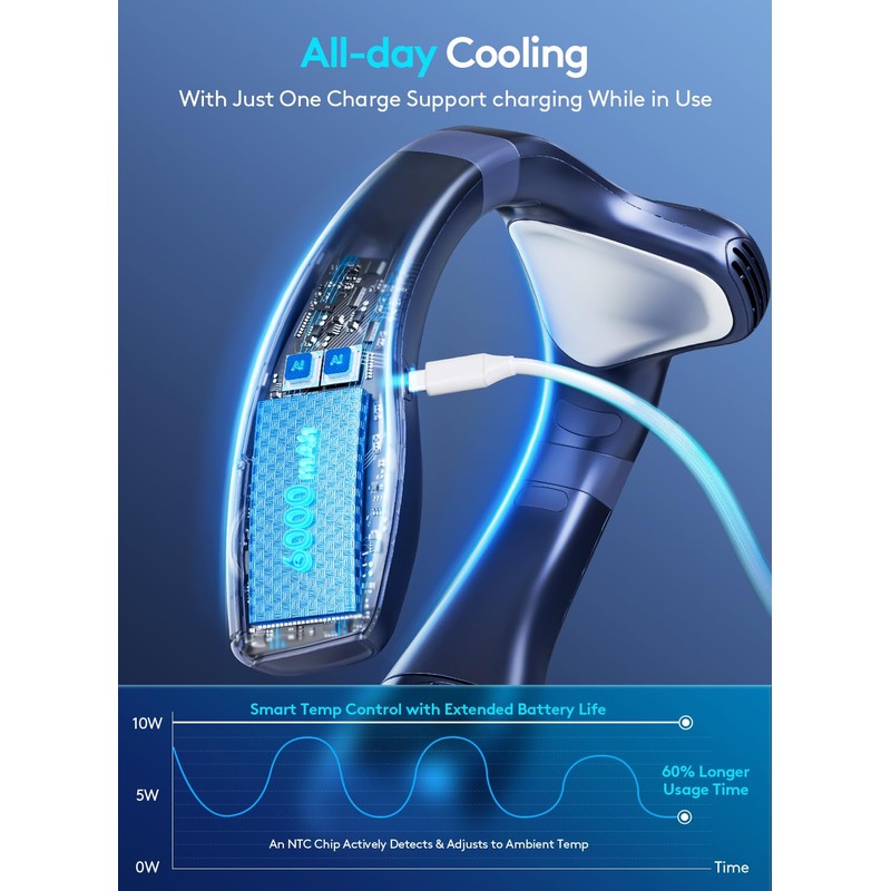 Staholz Neck Air Conditioner Portable, 360° Up-down Airflow Neck Fans,