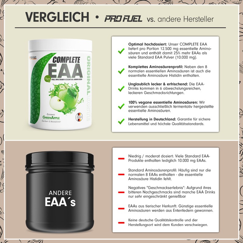 EAA Powder 500 g Green Apple - 12,500 mg Essential
