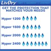 LivDry Incontinence Pad Insert for Men and Women | Hyper