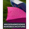 FamZone Children's Umbrella Girls, Reverse Umbrella for Children with Great
