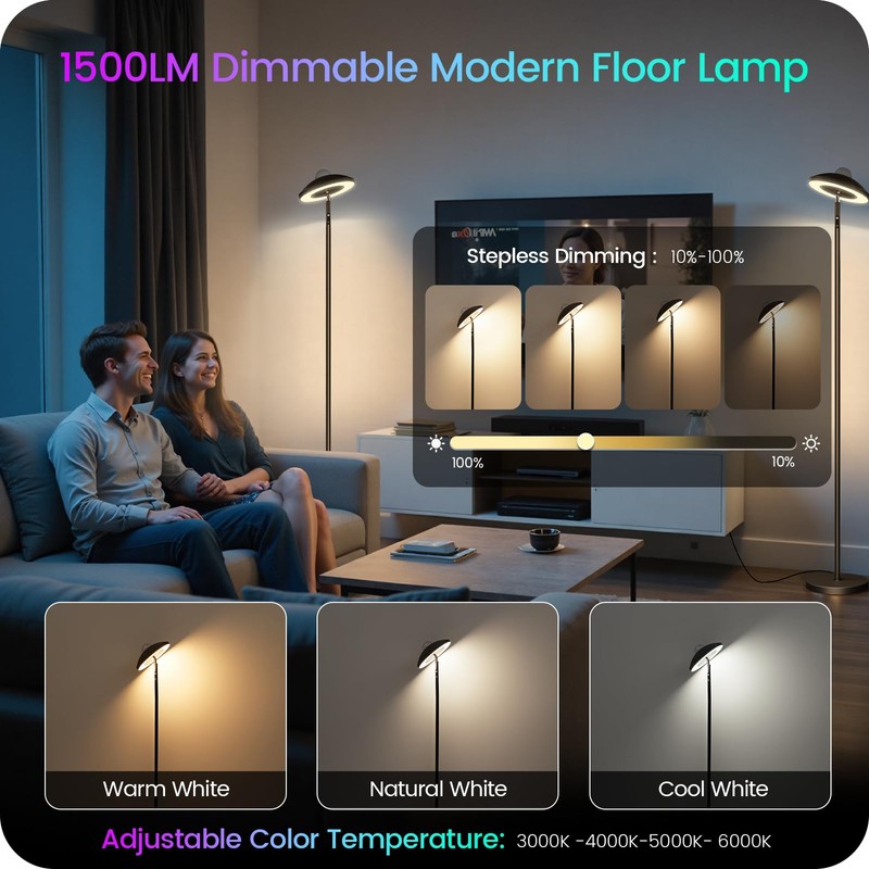 GOEBLESON LED Floor Lamp with RGB Galaxy Projector, 18W Double