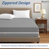 KRISHNA 1 Piece Zipper Fitted Mattress Encasement Sheet, Hotel Quality