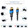 DeleyCON HDMI Mini Cable - HDMI 2.0/1.4 A Compatible -