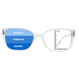 OCCI CHIARI Progressive Multifocus Reading Glasses 1.0 Womens Fashion Oversized No Line Blue Light Blocking Readers 1.0 1.5 2.0 2.5 3.0 3.5（Clear,1.0）
