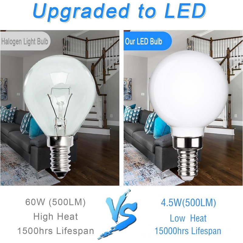 KLY Ceiling Fan Light Bulb E12, 4000K Natural Daylight Candelabra