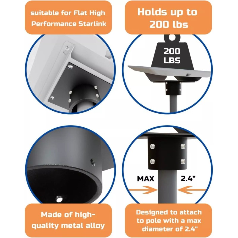 Beciety Starlink Flat High Performance Pipe Adapter, Internet Satellite Mounting