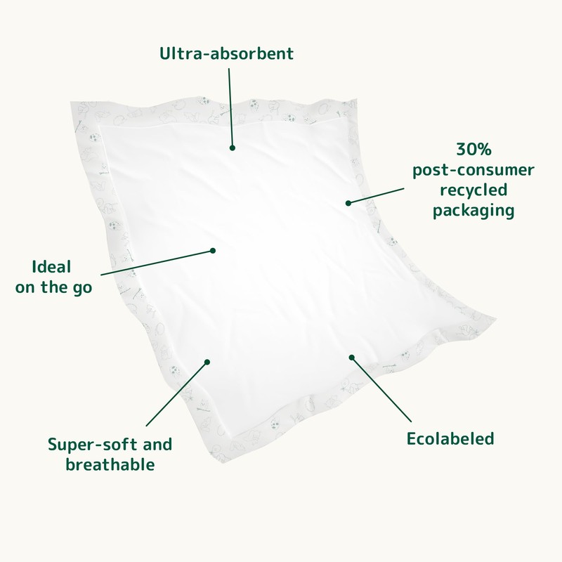 Bambo Nature Changing Mat: Bio-Based, Extra Soft, Ultra Absorbent, and